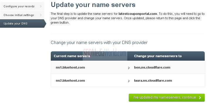 Update Name Server for Cloudflare